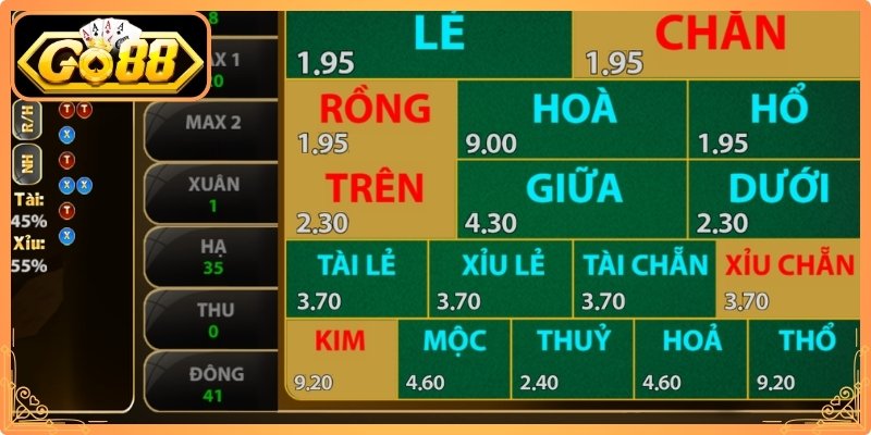 Cách Chơi Keno Go88 - Mẹo Chơi Giúp Tăng Cơ Hội Chiến Thắng 3 Kinh nghiệm tham gia Keno